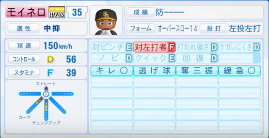 17年シーズン終了時 福岡ソフトバンクホークス全選手のパワプロ能力データ一覧 パワプロ選手名鑑