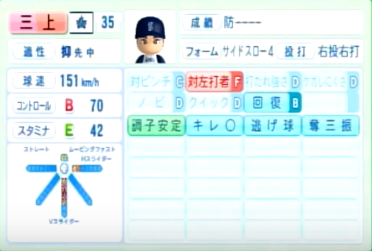 14年シーズン終了時 横浜denaベイスターズ全選手のパワプロ能力データ一覧 パワプロ選手名鑑