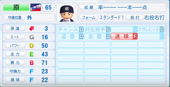 16年シーズン終了時 ヤクルトスワローズ全選手のパワプロ能力データ一覧 パワプロ選手名鑑