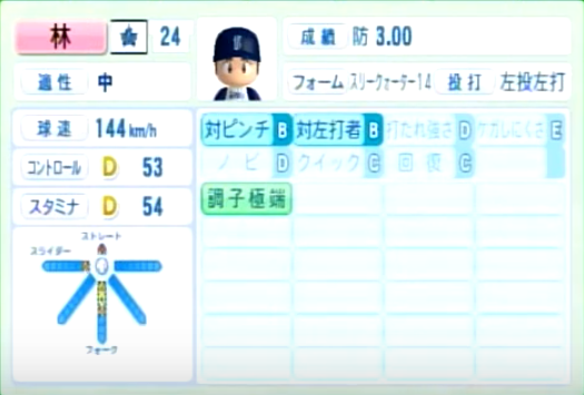 14年シーズン終了時 横浜denaベイスターズ全選手のパワプロ能力データ一覧 パワプロ選手名鑑