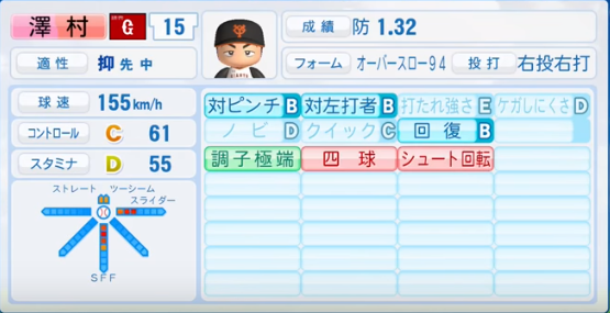 16年シーズン終了時 読売ジャイアンツ全選手のパワプロ能力データ一覧 パワプロ選手名鑑