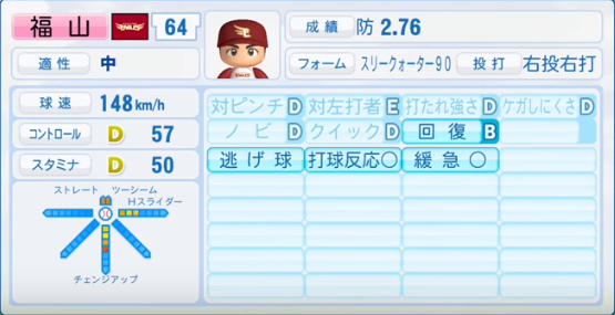 16年シーズン終了時 楽天イーグルス全選手のパワプロ能力データ一覧 パワプロ選手名鑑