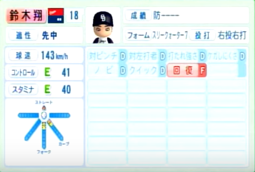14年シーズン終了時 中日ドラゴンズ全選手のパワプロ能力データ一覧 パワプロ選手名鑑