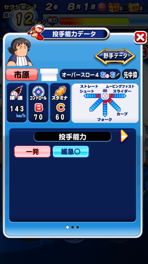 マンガ Major メジャー 登場人物のパワプロ能力データ一覧 パワプロ選手名鑑