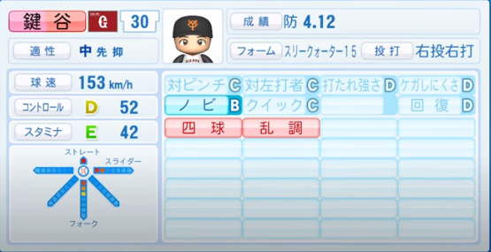 年シーズン開幕時 読売ジャイアンツ全選手のパワプロ能力データ一覧 パワプロ選手名鑑
