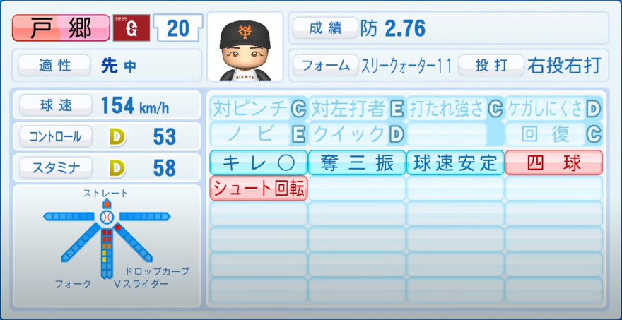 21年決定版 読売ジャイアンツ全選手のパワプロ能力データ一覧 パワプロ選手名鑑