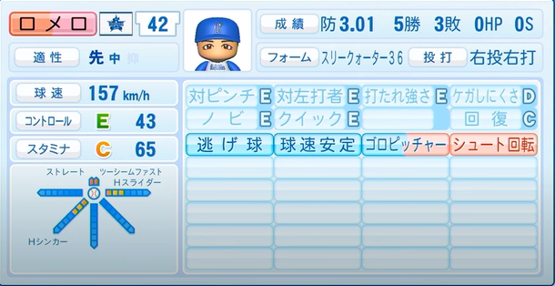 22年開幕版 横浜denaベイスターズ全選手のパワプロ能力データ一覧 パワプロ選手名鑑