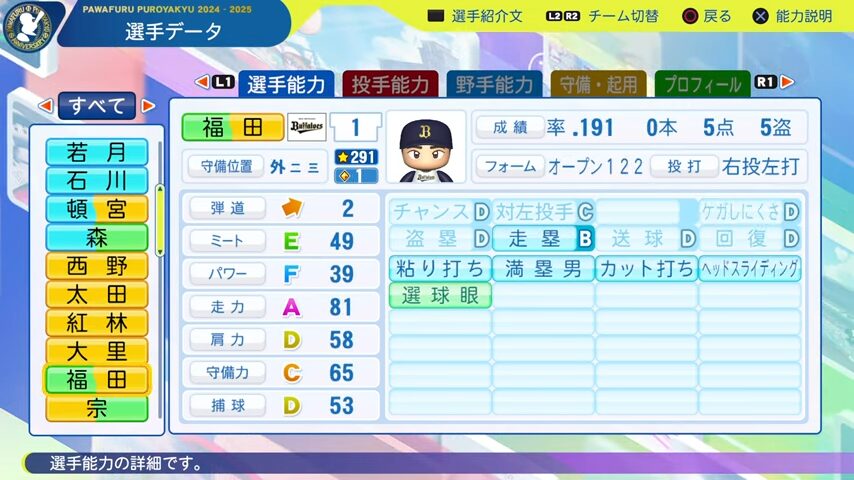 福田_オリックスバファローズ_パワプロ能力データ_2024年決定版