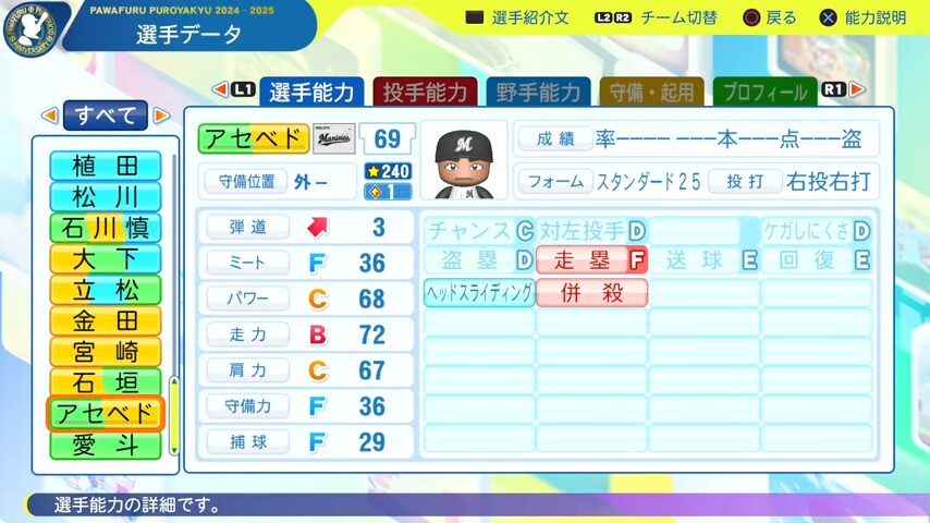 アセベド_千葉ロッテマリーンズ_パワプロ能力データ_2025年決定版