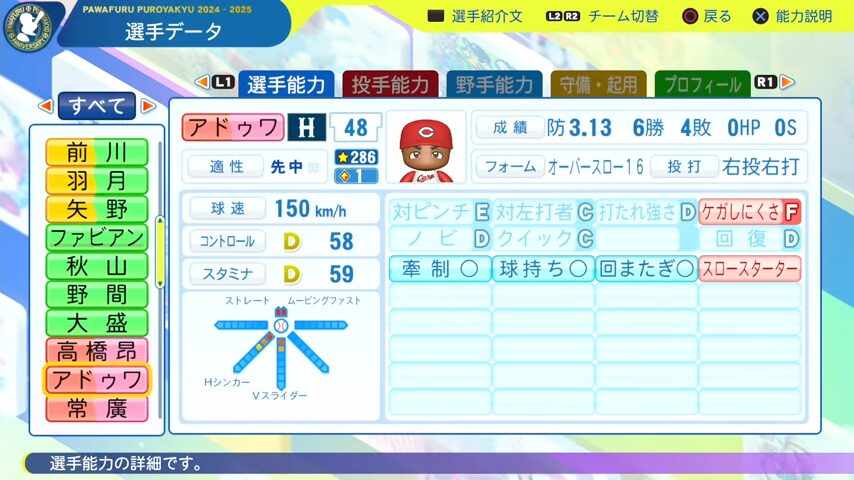 アドゥワ誠_広島カープ_パワプロ能力データ_2025年決定版