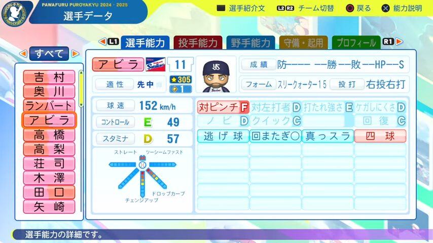 アビラ_ヤクルトスワローズ_パワプロ能力データ_2025年決定版