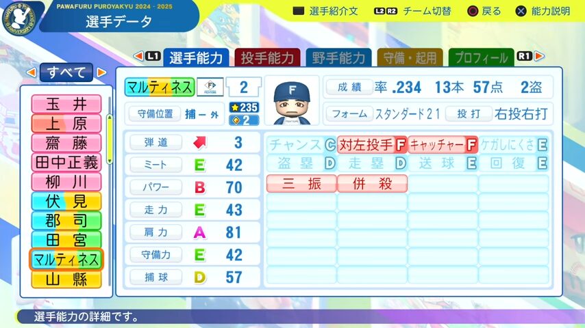 アリエル・マルティネス_日本ハムファイターズ_パワプロ能力データ_2025年決定版