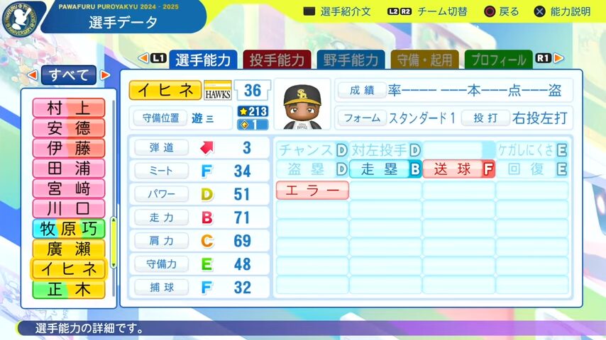 イヒネ_ソフトバンクホークス_パワプロ能力データ_2025年決定版