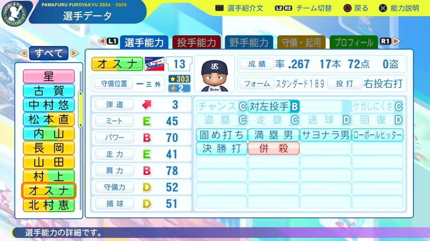 オスナ_ヤクルトスワローズ_パワプロ能力データ_2025年決定版