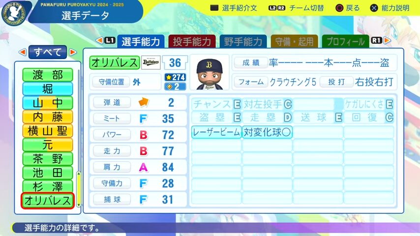 オリバレス_オリックスバファローズ_パワプロ能力データ_2025年決定版