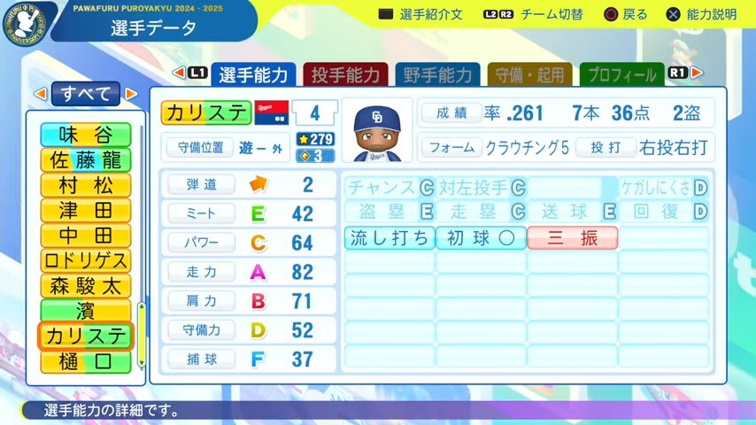 カリステ_中日ドラゴンズ_パワプロ能力データ_2025年決定版