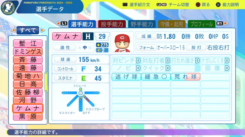 ケムナ誠_広島カープ_パワプロ能力データ_2025年決定版