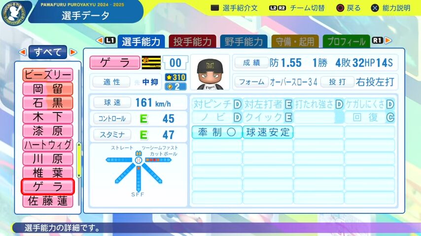 ゲラ_阪神タイガース_パワプロ能力データ_2025年決定版