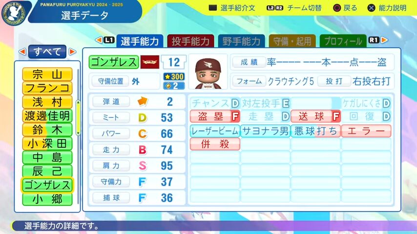 ゴンザレス_楽天イーグルス_パワプロ能力データ_2025年決定版