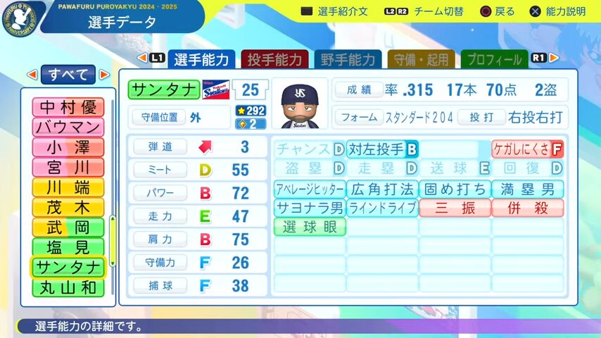サンタナ_ヤクルトスワローズ_パワプロ能力データ_2025年決定版