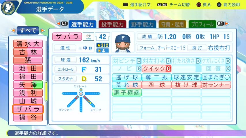 ザバラ_日本ハムファイターズ_パワプロ能力データ_2025年決定版