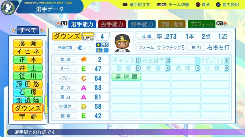 ダウンズ_ソフトバンクホークス_パワプロ能力データ_2025年決定版