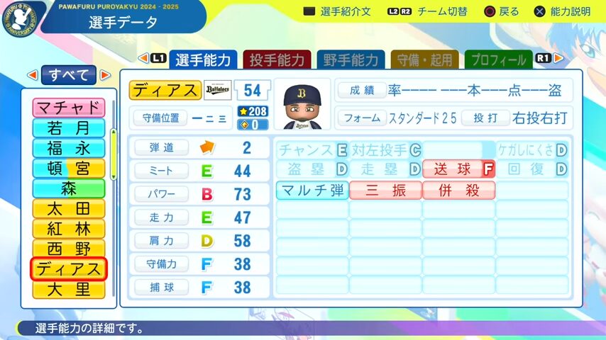 ディアス_オリックスバファローズ_パワプロ能力データ_2025年決定版