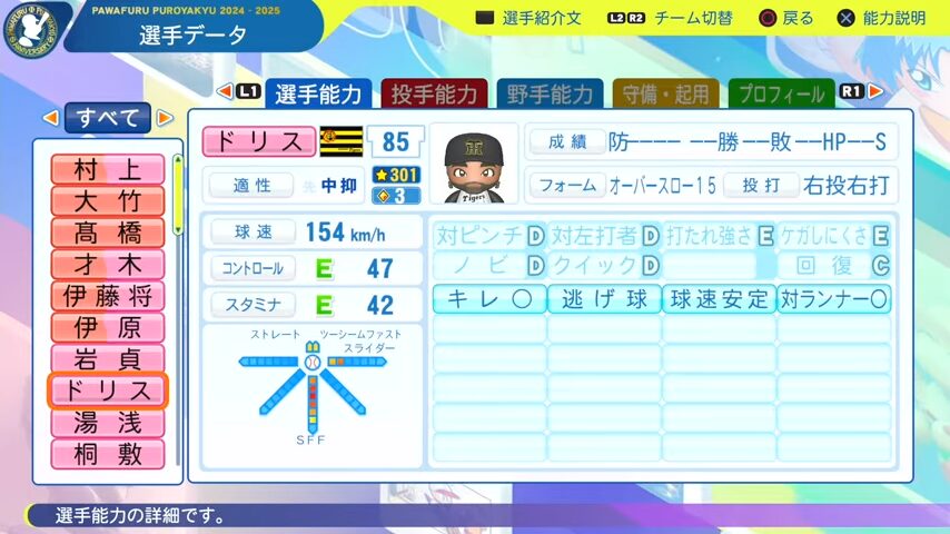 ドリス_阪神タイガース_パワプロ能力データ_2025年決定版