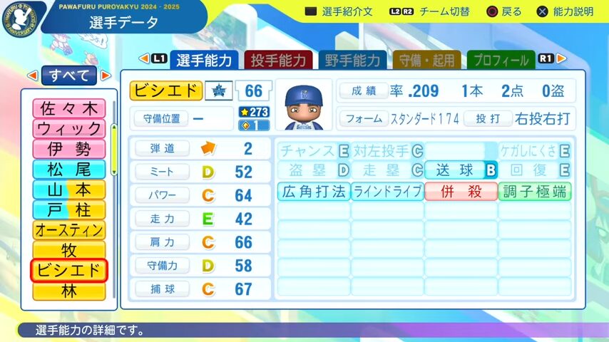 ビシエド_横浜DeNAベイスターズ_パワプロ能力データ_2025年決定版