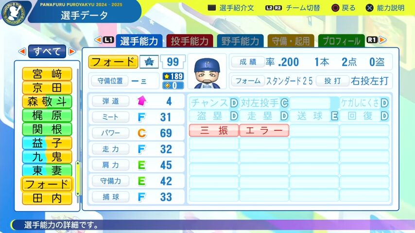 フォード_横浜DeNAベイスターズ_パワプロ能力データ_2025年決定版