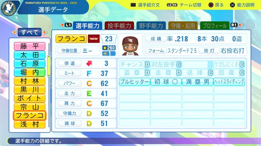 フランコ_楽天イーグルス_パワプロ能力データ_2025年決定版