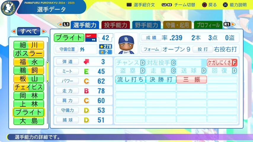 ブライト_中日ドラゴンズ_パワプロ能力データ_2025年決定版