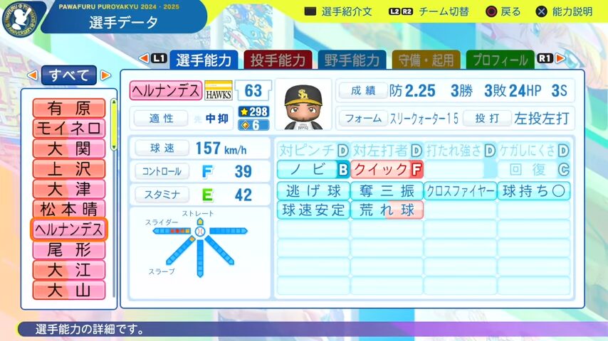 ヘルナンデス_ソフトバンクホークス_パワプロ能力データ_2025年決定版