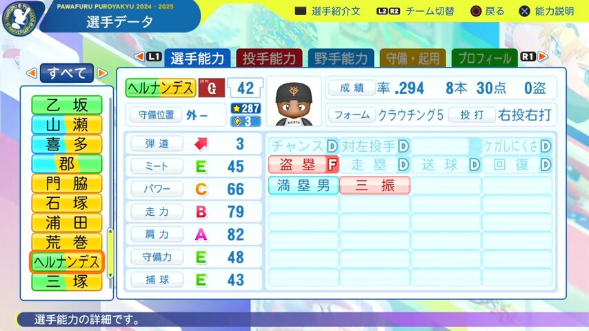 ヘルナンデス_巨人_パワプロ能力データ_2025年決定版