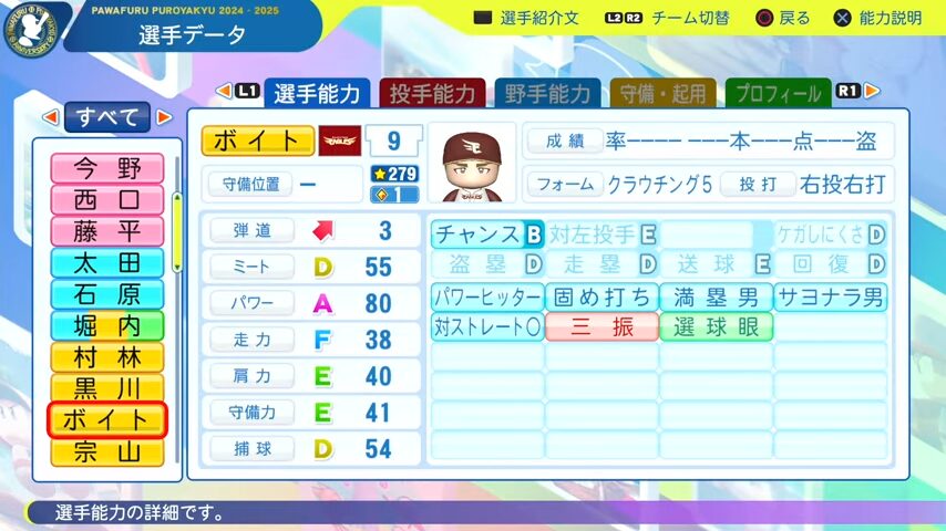 ボイト_楽天イーグルス_パワプロ能力データ_2025年決定版