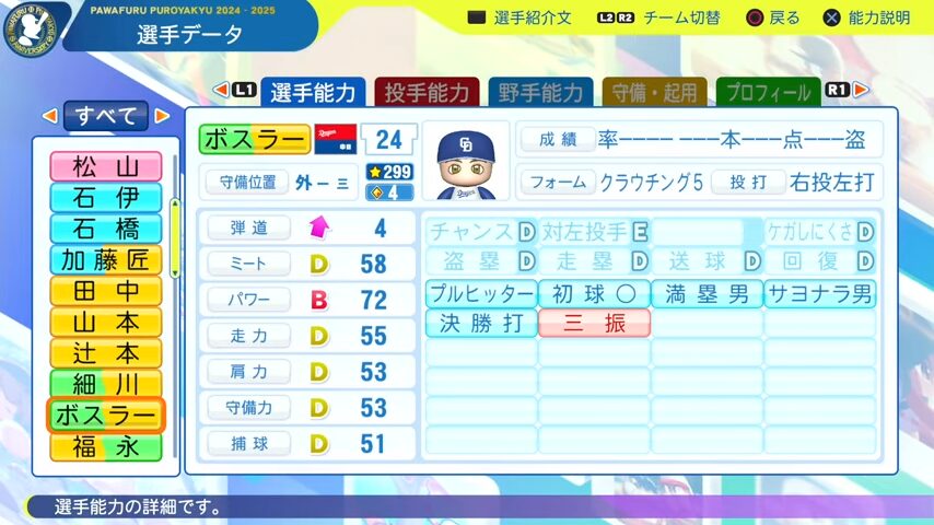 ボスラー_中日ドラゴンズ_パワプロ能力データ_2025年決定版