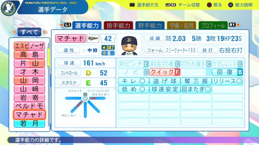 マチャド_オリックスバファローズ_パワプロ能力データ_2025年決定版