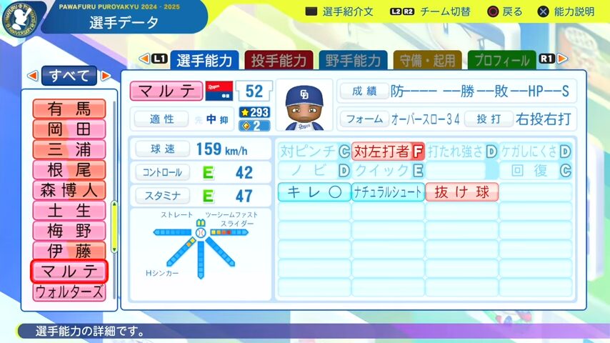 マルテ_中日ドラゴンズ_パワプロ能力データ_2025年決定版