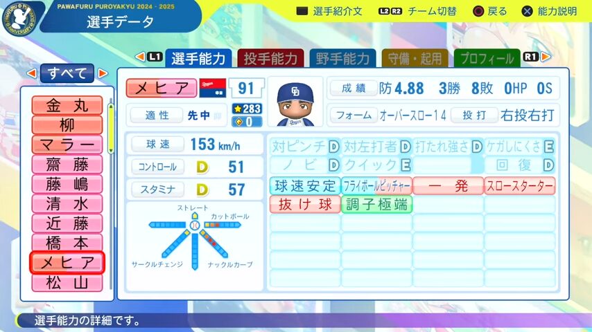 メヒア_中日ドラゴンズ_パワプロ能力データ_2025年決定版