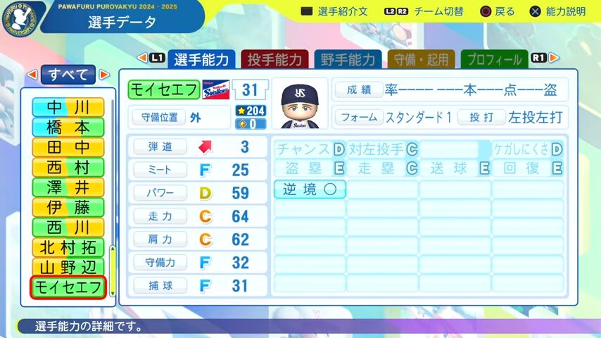 モイセエフ_ヤクルトスワローズ_パワプロ能力データ_2025年決定版