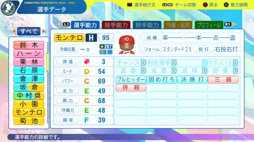 モンテロ_広島カープ_パワプロ能力データ_2025年決定版