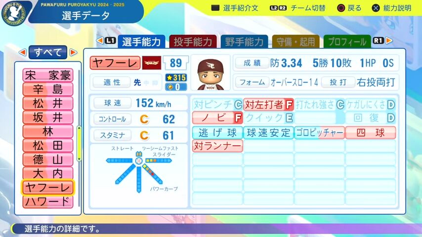 ヤフーレ_楽天イーグルス_パワプロ能力データ_2025年決定版