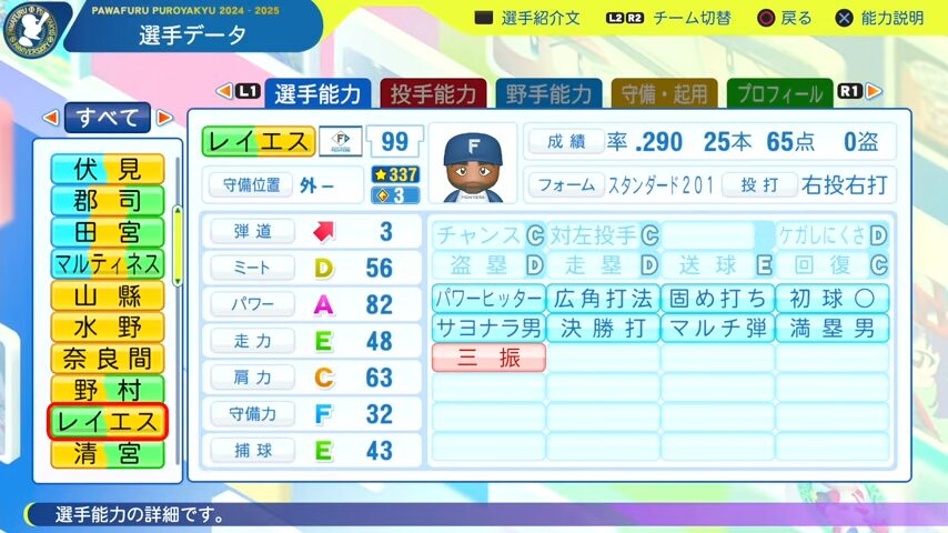 レイエス_日本ハムファイターズ_パワプロ能力データ_2025年決定版