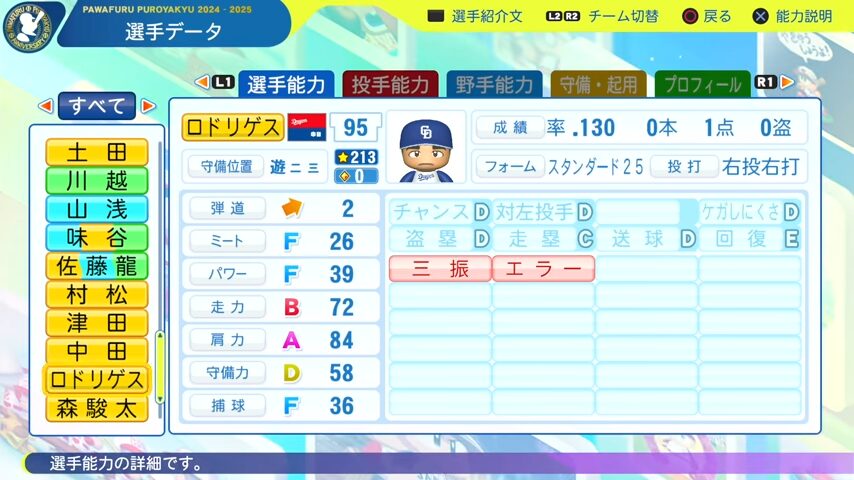 ロドリゲス_中日ドラゴンズ_パワプロ能力データ_2025年決定版