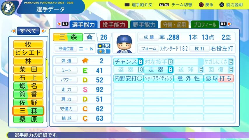 三森_横浜DeNAベイスターズ_パワプロ能力データ_2025年決定版