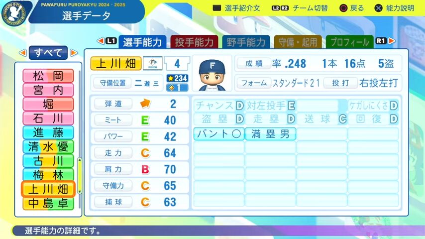 上川畑_日本ハムファイターズ_パワプロ能力データ_2025年決定版