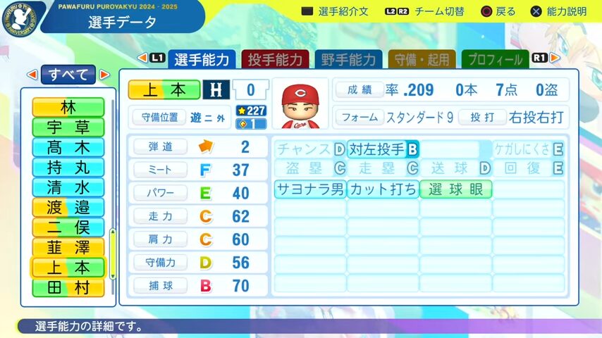 上本崇司_広島カープ_パワプロ能力データ_2025年決定版