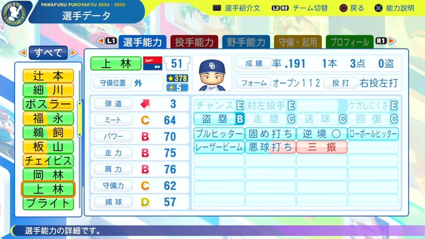 上林_中日ドラゴンズ_パワプロ能力データ_2025年決定版