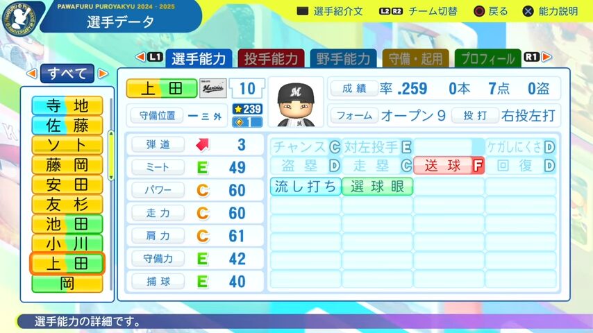 上田_千葉ロッテマリーンズ_パワプロ能力データ_2025年決定版