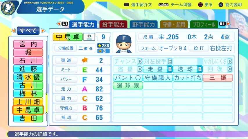 中島卓_日本ハムファイターズ_パワプロ能力データ_2025年決定版